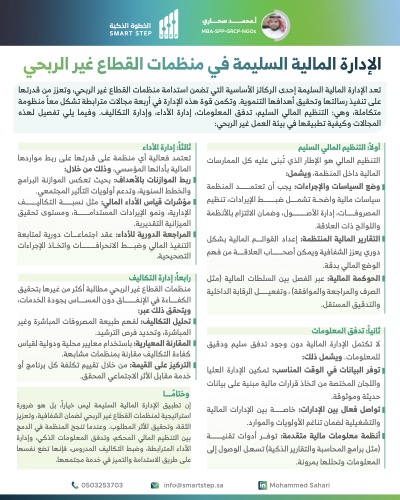 الإدارة المالية السليمة
