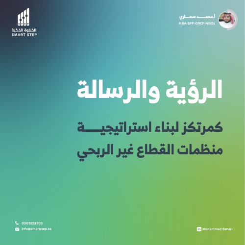 البوصلة الاستراتيجية