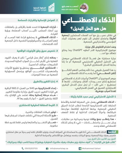 ‎⁨الذكاء الاصطناعي . هل هو حل بديل ؟⁩